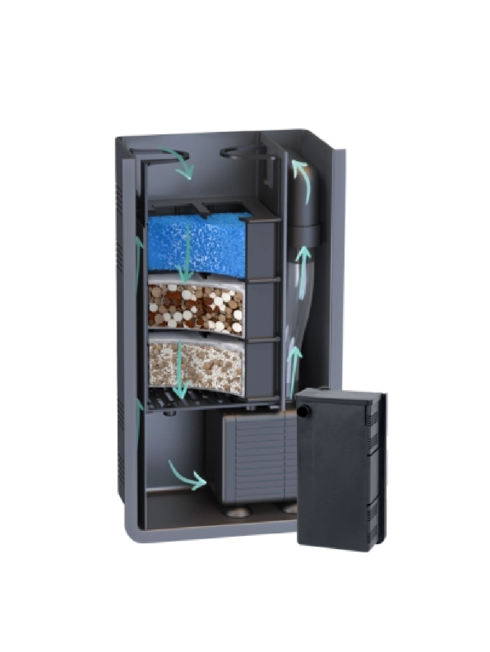 BIOBOX MINI 1 Filtro Interior Ecologico