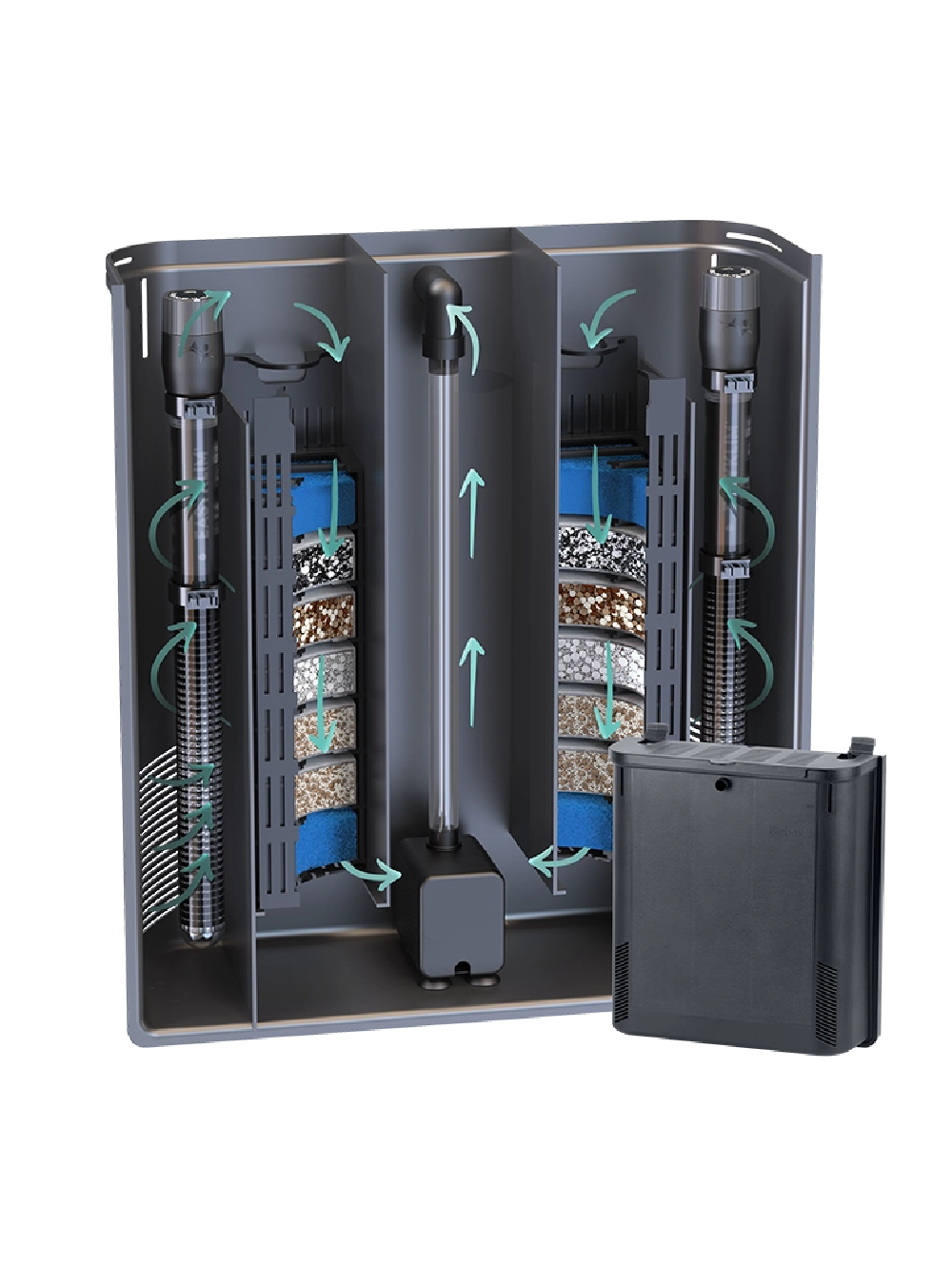 BIOBOX 3 Filtro Interior
